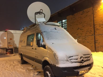 NOKO für das ZDF , Unilaterale mit Kommentatorplatz und drei Live Kameras aus Norrwegen, Litauen und Italien